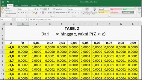 z hitung z tabel|z table examples.